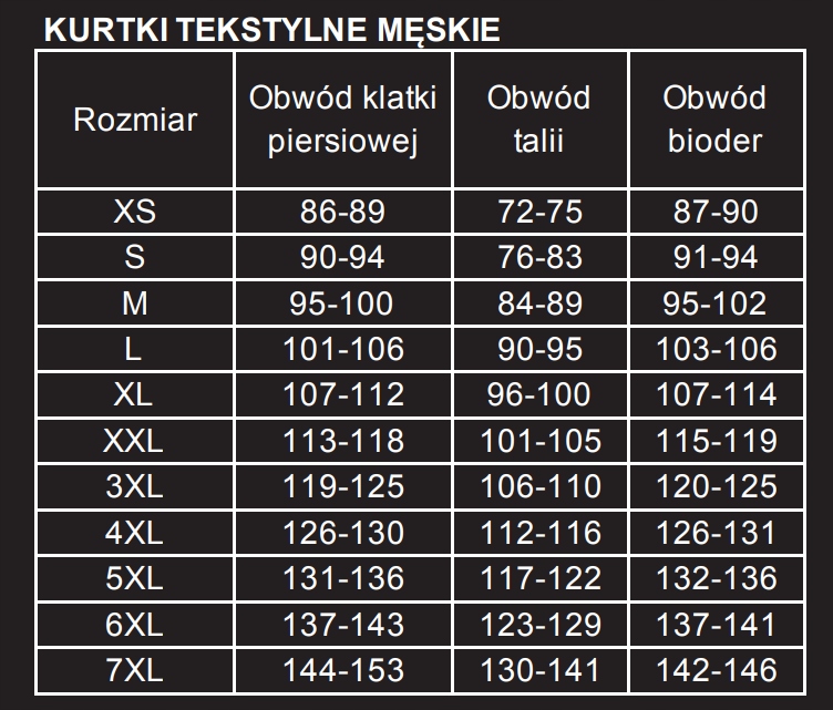 Kurtka tekstylna Motocyklowa SECA STREAM EVO BLACK r 3xl - obrazek 2