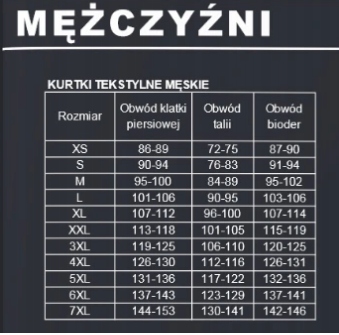 Kurtka tekstylna motocyklowa MĘSKA SECA SUPERLITE r XL - obrazek 3