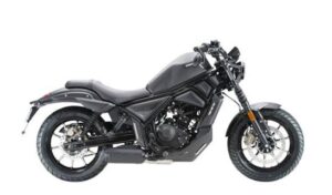 Zontes 125 C2